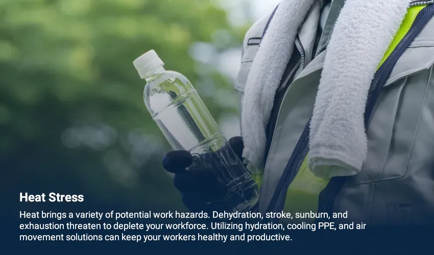Bundled Solutions Image